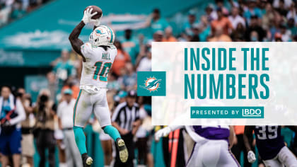 Vikings-Dolphins recap: game balls, numbers to know, what's next