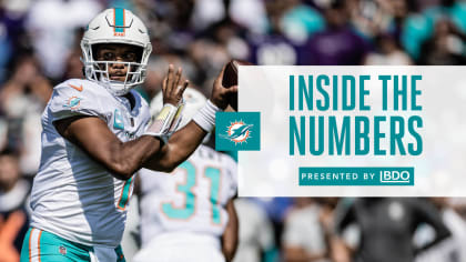 Miami Dolphins individual stats 2022 review: Tua Tagovailoa, Tyreek Hill,  Jaylen Waddle - The Phinsider