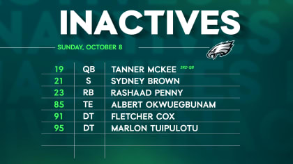 NFL Inactives, Inactive Players