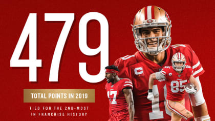 49ers: 2019 'State of the Franchise' (running backs)