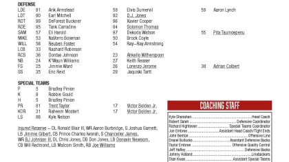 49ers 1st Unofficial 2021 Depth Chart released