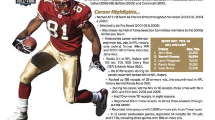 Terrell Owens T.O. FULL Career Highlights