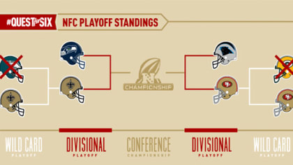 nfl playoff standings wildcard