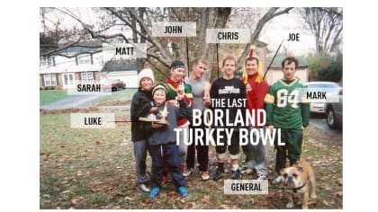 Thanksgiving Football Is Tradition for Chris Borland