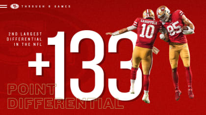 By The Numbers: Behind the 49ers Perfect 8-0 Start