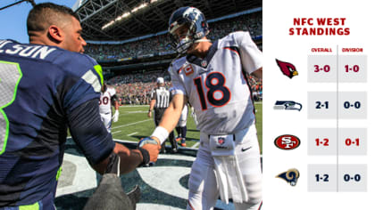 Seahawks top Broncos in Super Bowl rematch