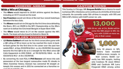 Player milestones in reach for Cardinals vs 49ers