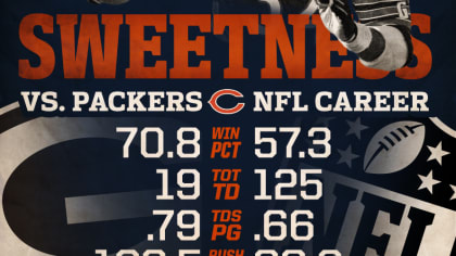 Chicago Bears on Twitter: Memory lane. Which stat do you find most  impressive? We know it's tough to pick just one #SweetnessDay   / X