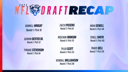 Chicago Bears: 2023 NFL Draft Class Grades 