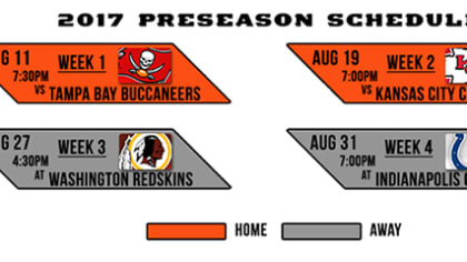 NFL Preseason Week 3 TV schedule and times - Cincy Jungle