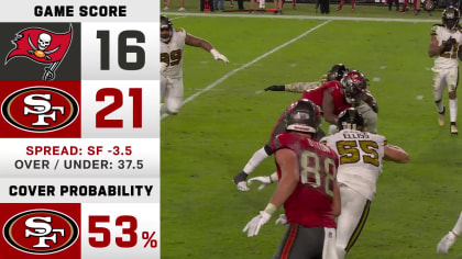 Game Theory: Championship Weekend win probabilities, score projections