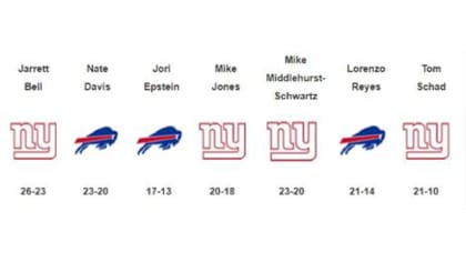 Printable 2021-2022 New York Giants Schedule