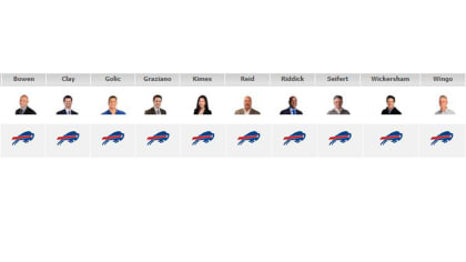 Printable NFL Playoff Bracket 2021-22 for NFC and AFC Heading Wild