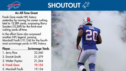 Frank Gore passes Barry Sanders for No. 3 on NFL rushing list