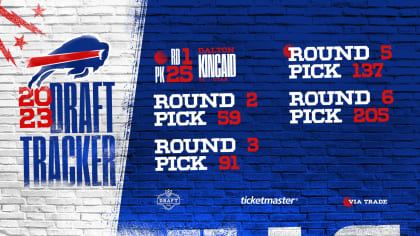 Buffalo Bills 2023 NFL Draft Tracker