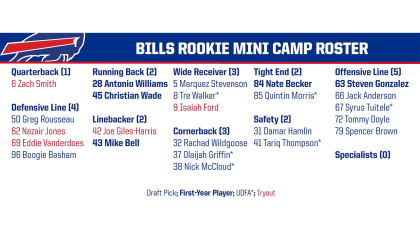 Buffalo Bills extend rookie camp invitations to 11 players