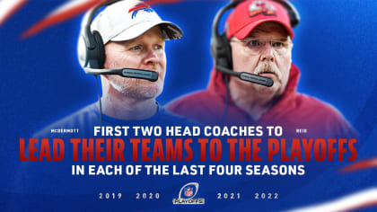 Bills fans need to know this about the team's 2019 playoff berth