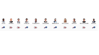 \ud83d\udea8 BILLS VS. CHIEFS PREDICTIONS \ud83d\udea8 Can Buffalo get the win in ...