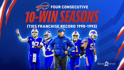 SportsCenter on Twitter: The Buffalo Bills have clinched the AFC