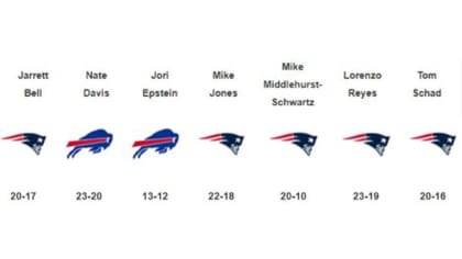 NFL Week 16: Instant analysis from Patriots' 33-21 loss to Bills - Pats  Pulpit