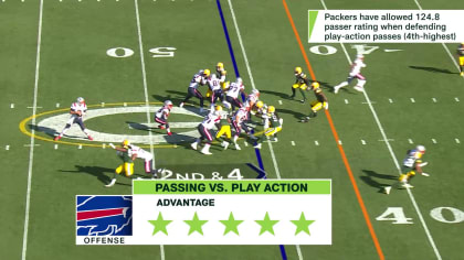 Next Gen Stats: Top 3 Bills matchup advantages vs. Packers in Week 8
