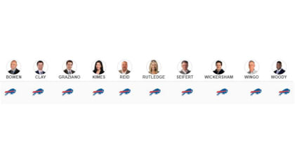 NFL analysts, Bills at Jets game predictions