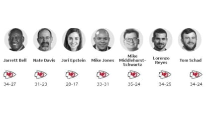 2020 NFL Week 6 Picks: Bills bounce back to stun Chiefs