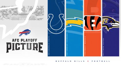 Bills fans need to know about the 2021 AFC playoff race | Week 18
