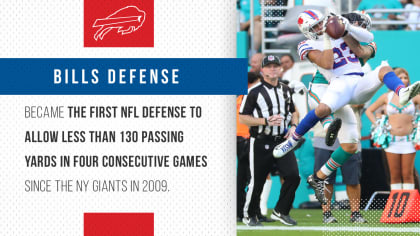 5 noteworthy numbers on where Josh Allen and the Bills defense led the NFL  in 2018