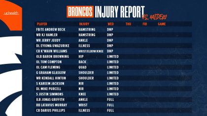 Denver Broncos injury woes continue; wideout KJ Hamler to miss the rest of  the season with ACL tear - ESPN