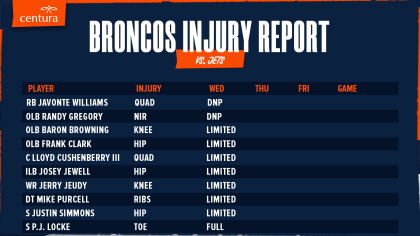 Denver Broncos On SI.com on X: Report: #Broncos Work Out Veteran ILB with  Jewell Ailing READ:   / X