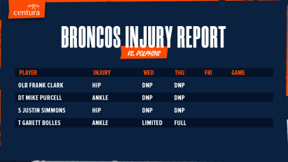 Injury Report: DT Mike Purcell, S Justin Simmons among Broncos to not  practice Thursday ahead of matchup with Dolphins