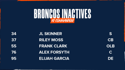 Broncos CB Riley Moss among inactives for Week 2 meeting with Commanders