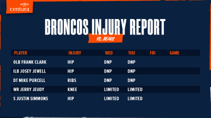 Broncos injury report: Justin Simmons, Jerry Jeudy limited