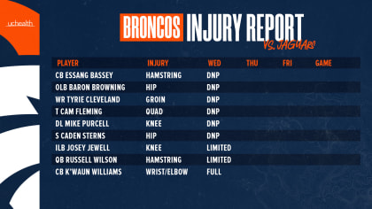 Broncos list Josey Jewell, Mike Purcell, Frank Clark as out, Denver Broncos