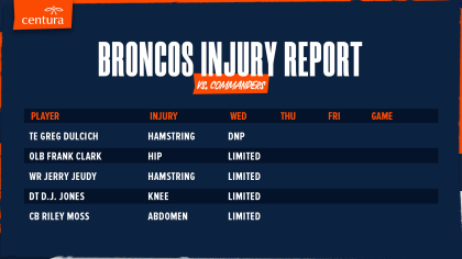 Report: Broncos TE Greg Dulcich to miss 'multiple weeks' with