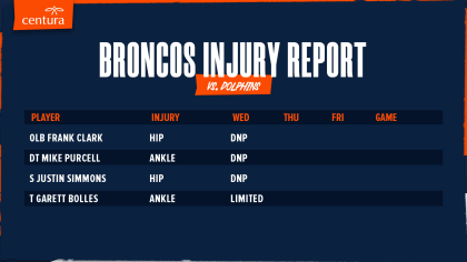 Broncos Week 3 Injury Report: Justin Simmons nursing hip injury