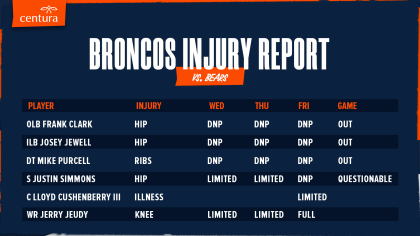 Bears vs. Broncos Injury Report — Week 4