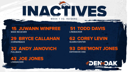 Broncos vs. Raiders Injury Report, Inactives – Week 1 - Bleacher