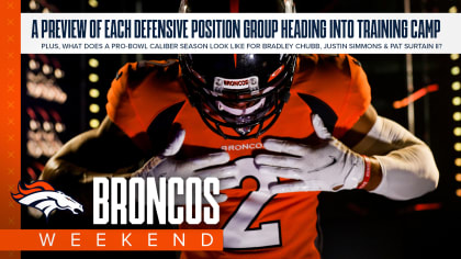 Broncos Weekend: What mindset should the Broncos have heading into their  final audition for the 53-man roster?