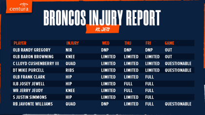 Broncos list Josey Jewell, Mike Purcell, Frank Clark as out, Denver Broncos