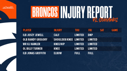 Broncos Linebacker Josey Jewell Suffers Season Ending Injury - CBS Colorado