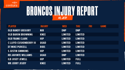 Broncos-Jets injury report and starting lineup