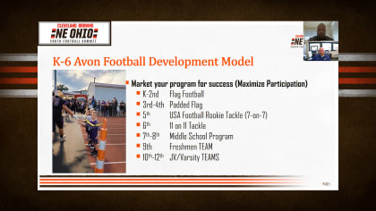 NFL Youth Programs, Youth Football Development