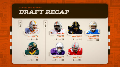 What draft picks do the Browns have in 2024?