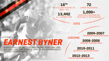 Earnest Byner 'full of joy' for the people of Cleveland