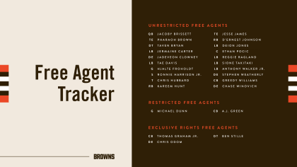 Cleveland Browns 2023 Free Agency Tracker: Latest news from around the NFL  