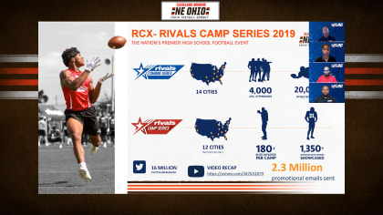 Rivals Camp Series  Free high school football combine and camp series