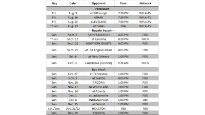 2019 Schedule Released: Bucs' Path Begins, Ends at Home