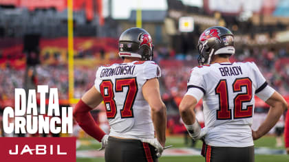 Tampa Bay Buccaneers Super Bowl Jerseys — UNISWAG